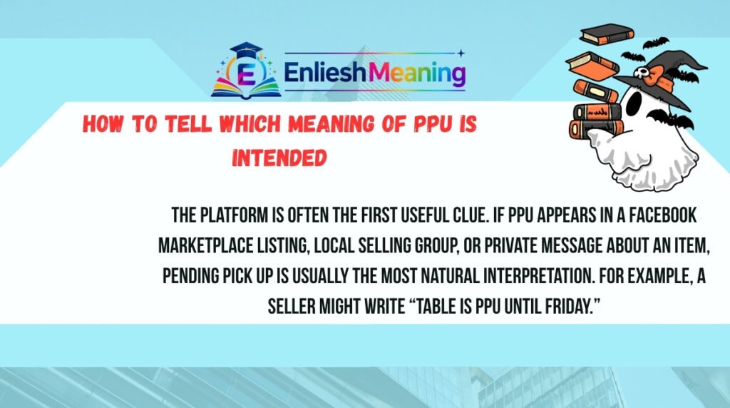 How to Tell Which Meaning of PPU Is Intended