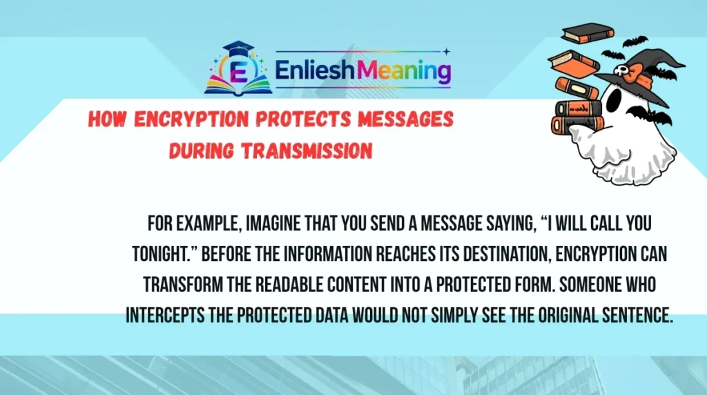 How Encryption Protects Messages During Transmission
