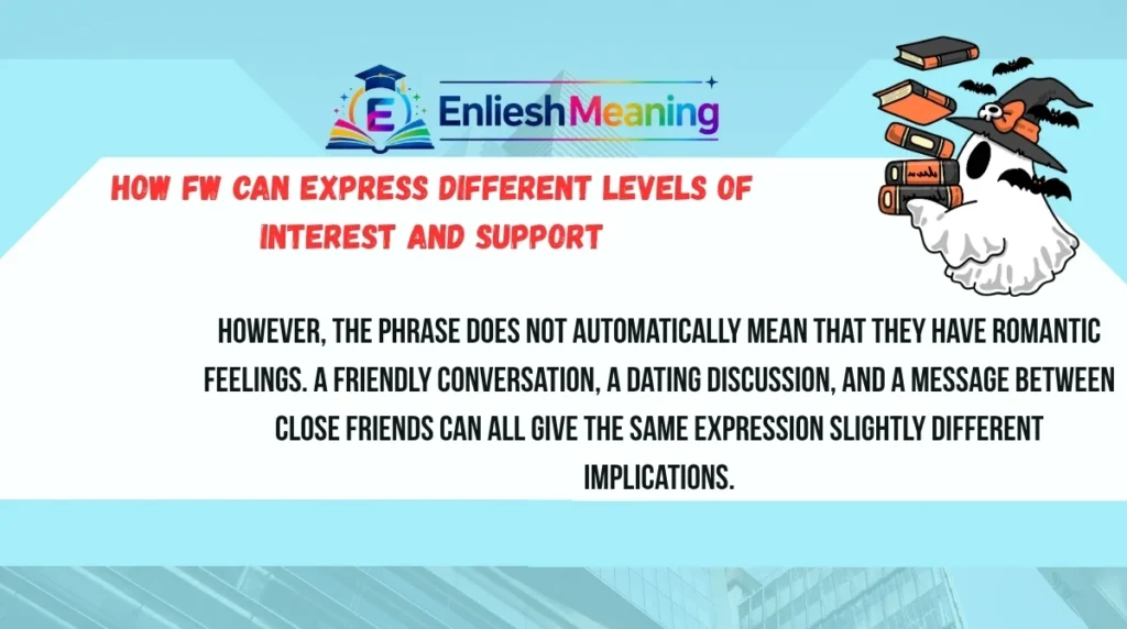 How FW Can Express Different Levels of Interest and Support