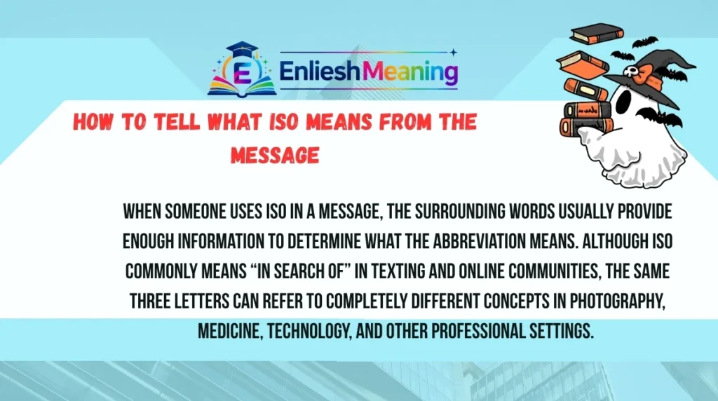 How to Tell What ISO Means From the Message