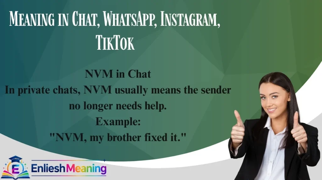 Meaning in Chat, WhatsApp, Instagram, TikTok