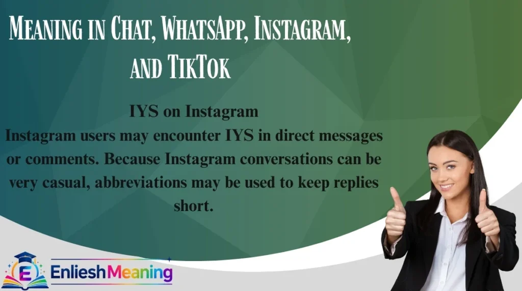 Meaning in Chat, WhatsApp, Instagram, and TikTok
