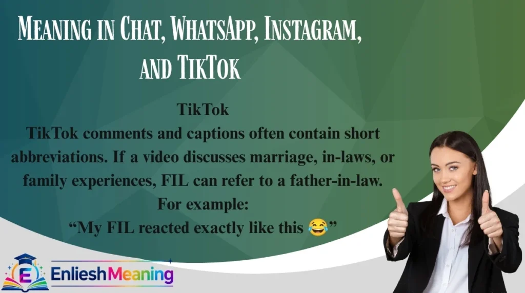 Meaning in Chat, WhatsApp, Instagram, and TikTok