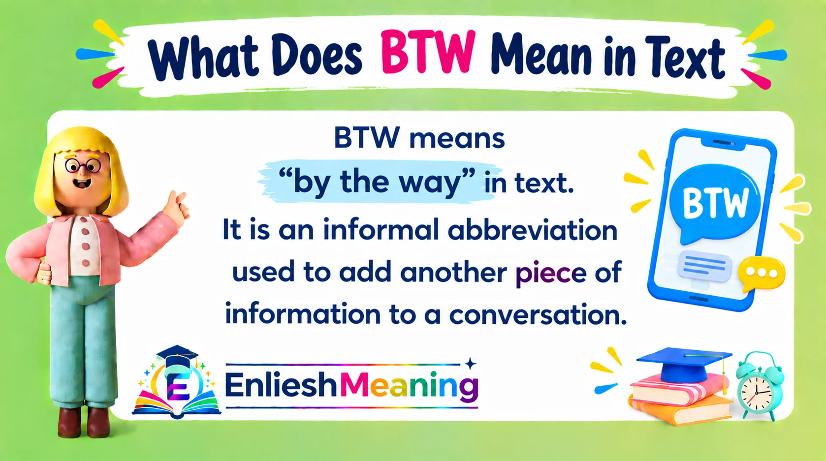 What BTW Mean in Text