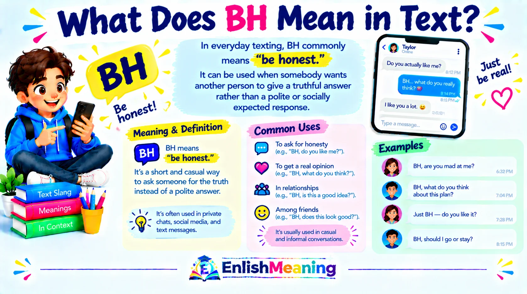 What Does BH Mean in Text