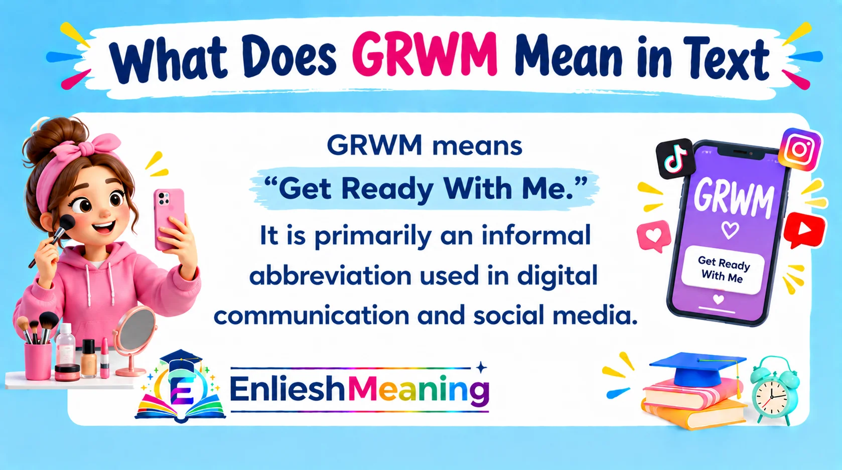What Does GRWM Mean in Text