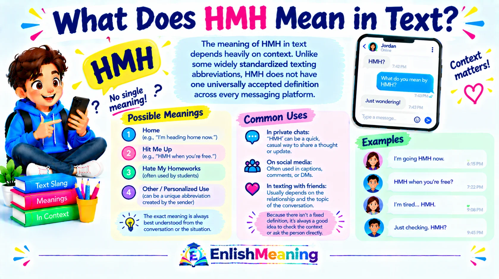 What Does HMH Mean in Text
