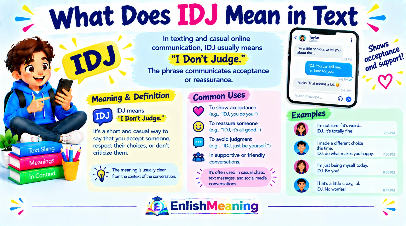 What Does IDJ Mean in Text