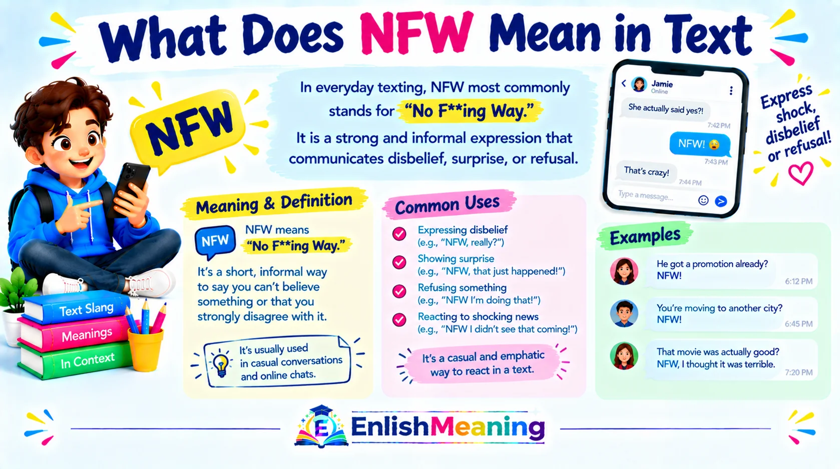 What Does NFW Mean in Text