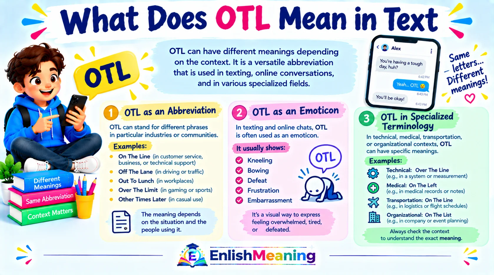 What Does OTL Mean in Text