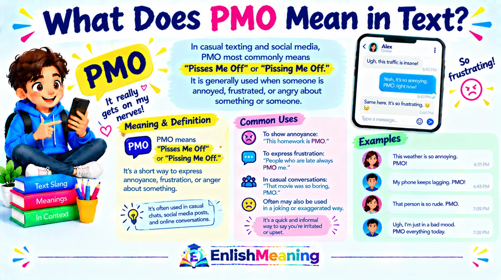What Does PMO in Text Mean