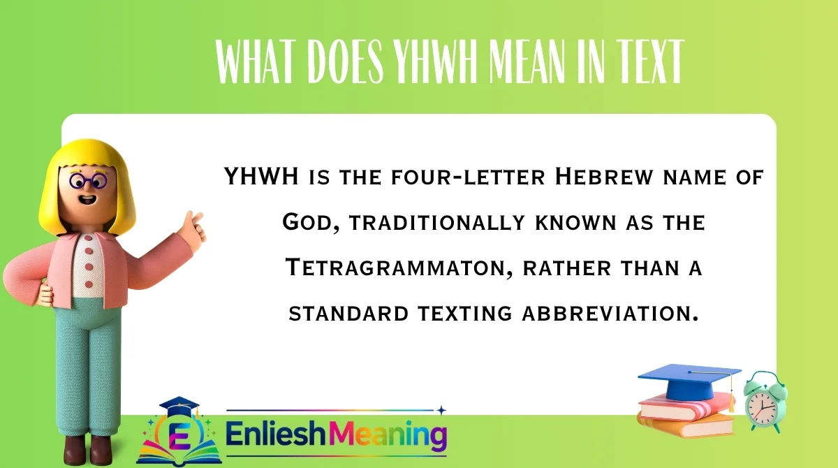 What Does YHWH Mean in Text