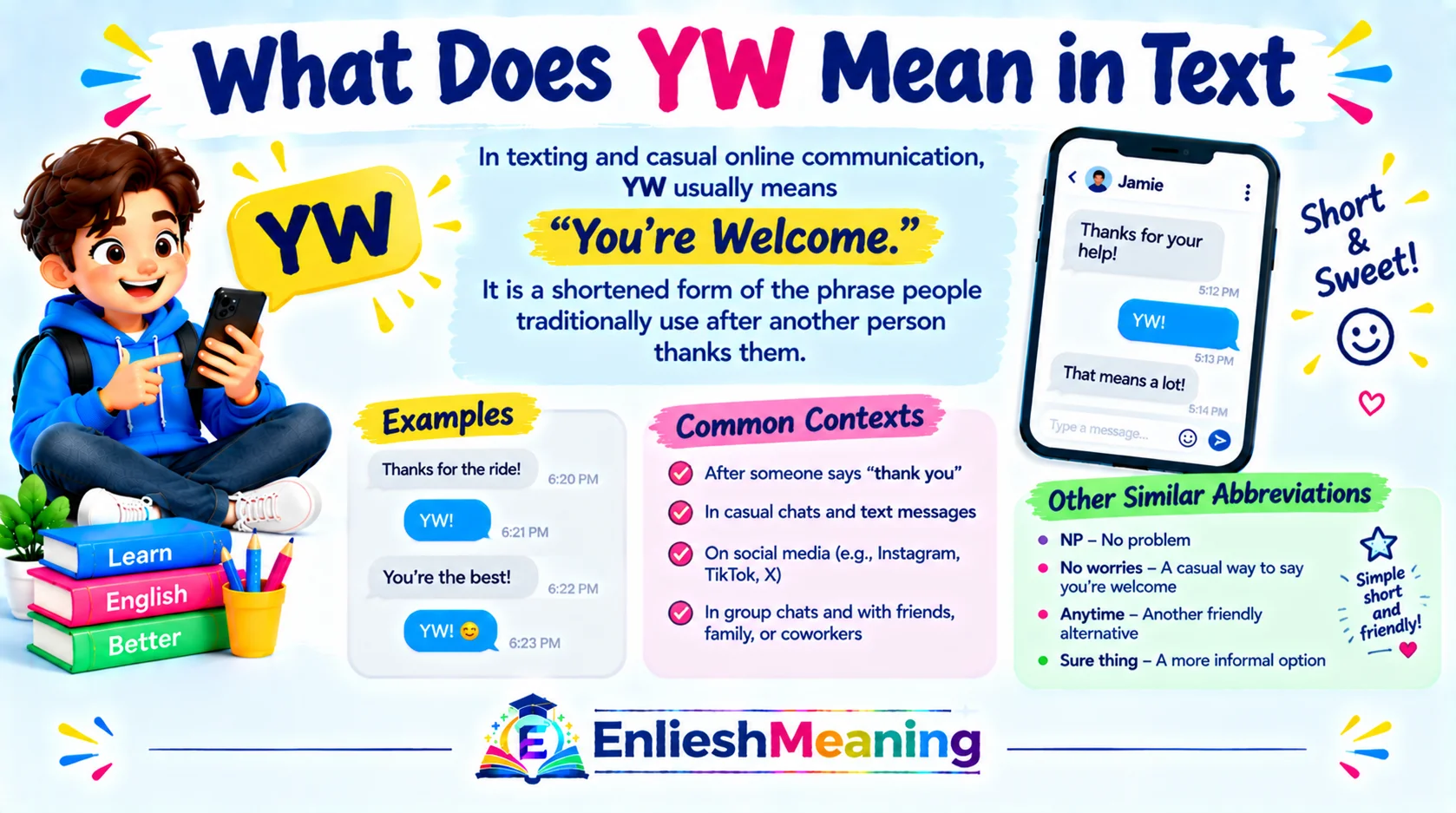 What Does YW Mean in Text